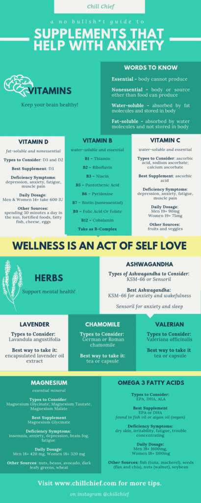 Supplements that help with anxiety infographic