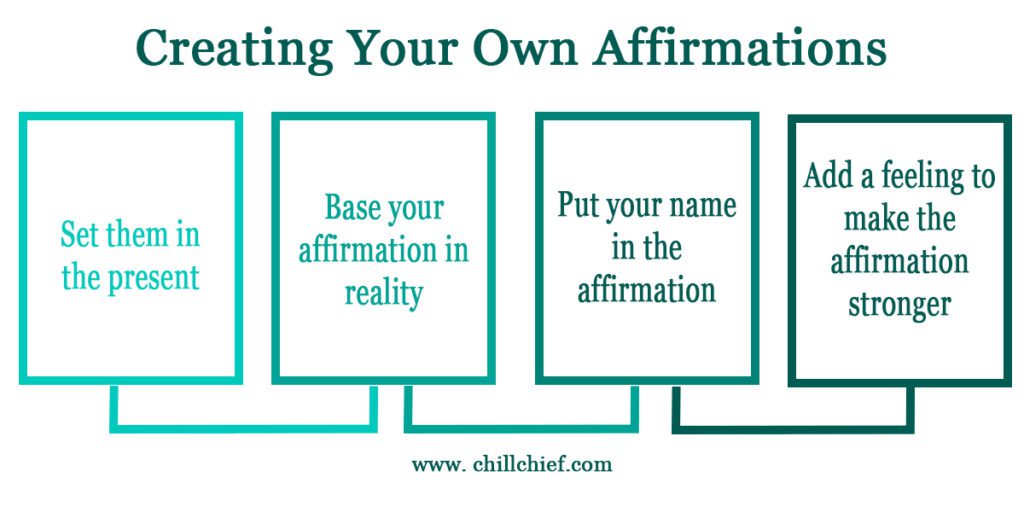 Creating your own affirmations